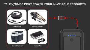 Starter Jumper Mobil 12V 20000mAh Power Boost Plus GB40 3000A - Product Image 5