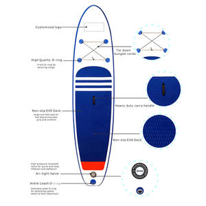 Tabla de Paddle Surf Inflable <span class=keywords><strong>Iboard</strong></span> SUP Yoga - Product Image 4