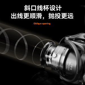 Carrete de Pesca Giratorio Ultraligero Michelle Arctic <span class=keywords><strong>Fox</strong></span> Elf 2025 |   Carrete de Pesca BFS de Largo Alcance con Bobina Poco Profunda y Estructura Compacta - Product Image 4