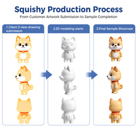Jouet Squishy en Silicone Qualité Alimentaire Cochon Policier Mignon, Anti-stress Personnalisable avec Logo, Cadeau de Fête