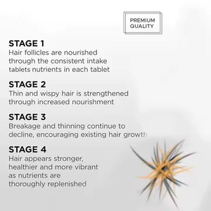 Comprimés de suppléments de croissance de <span class=keywords><strong>cheveux</strong></span> masculins les plus vendus favorisent la croissance des <span class=keywords><strong>cheveux</strong></span> existants et nourrissent les <span class=keywords><strong>cheveux</strong></span> clairsemés - Product Image 3