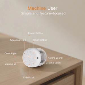 Hifid HFD-W32 Tiếng Ồn Trắng Máy Hỗ Trợ Giấc Ngủ Không Dây Loa Di Động 8 Thư Giãn Thiên Nhiên Âm Thanh LED Đồng Hồ Silicone + ABS - Product Image 6
