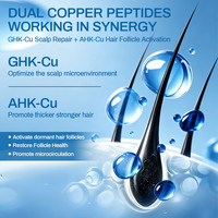 GHK-Cu AHK-Cu Haarserum Haarausfall-Prävention Kopfhautpflege Minimiert Haarausfall Verbessert Haar-Elastizität Ahk-cu Serum