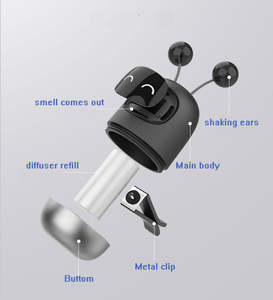Bonito difusor de Perfume automático, difusores de Aroma de automóvil con forma de Robot, adornos de decoración, Clips de ventilación de aire, accesorios de Interior de coche - Product Image 4