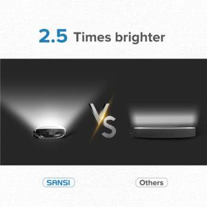 Sansi ไฟเซลฟี่8.6W แบบชาร์จไฟได้พกพา, ความสว่างสูงเติมแสงสำหรับวิดีโอไฟสตรีมมิ่งปรับได้9สี - Product Image 2