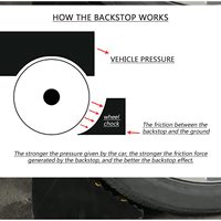 Cales de roue portables en plastique antidérapantes, blocs de freinage robustes pour voitures, camions, remorques, garages et parkings