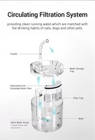Fontaine à eau automatique pour animaux de compagnie 2L, transparente en PC, avec sortie style fontaine et filtre multiple pour distributeur d'eau pour chats et animaux