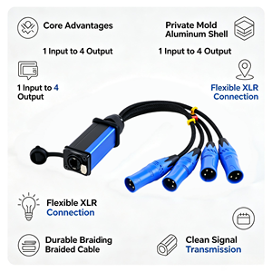 Câble multipaire blindé Ecodi 4 canaux RJ45 3 broches XLR en cuivre sans oxygène, modèle tressé en nylon, pour extension de signal audio DMX512 - Product Image 3