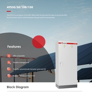 Interrupteur de transfert automatique triphasé Atess ATS100 100KVA, transition ouverte de l'alimentation électrique au générateur - Product Image 3