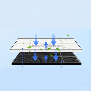 ไส้กรอง HEPA และถ่านกัมมันต์ประสิทธิภาพสูง สำหรับเครื่องฟอกอากาศ Amway รุ่น 101076CH - Product Image 4