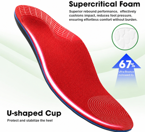 Échantillon Gratuit : Semelles Orthopédiques Confortables et Souples en EVA pour Hommes et Femmes avec Soutien de la Voûte Plantaire - Product Image 5