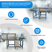 Mélangeur automatique pneumatique à moteur AC pour poudres, mélangeur à ruban sec industriel en acier inoxydable pour produits chimiques et détergents de qualité alimentaire