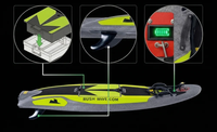Planche de surf électrique haute puissance avec batterie 48V et moteur haute vitesse pour le plaisir aquatique