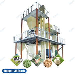 Équipement de traitement des animaux de grande capacité 100t/jour, ligne de production industrielle d'aliments pour l'élevage de volailles pour les fermes porcines - Product Image 6