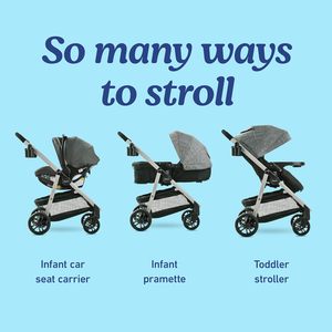 Système de voyage modulaire 3 en 1 en polyester et alliage d'aluminium, siège auto pour bébé et tout-petit, poussette, marcheur pliable pour bébé, <span class=keywords><strong>Ellington</strong></span>, fabriqué en Chine - Product Image 2