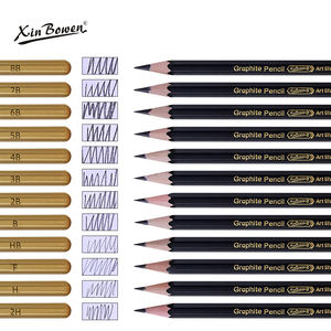 신보원 아티스트 스케치 연필 세트 도매가 그림 도구 세트 육각 원형 삼각형 연필 나무 손잡이 흑연펜 - Product Image 6
