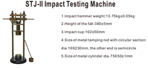 Testeur de pénétration par chute STJ-II avec compteur - Product Image 3