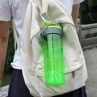 Bouteille d'eau isotherme en plastique avec logo personnalisé, vente en gros, revêtement en poudre, sans BPA, pour les voyages