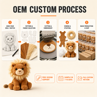 Peluche Lion Shaggy Doré Brun Clair à Mâchoire Pâle, Cadeau de Bienvenue pour les Adhérents au Club de la Faune Sauvage