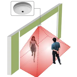 Winkel Menselijk Verkeer Persoon Teller Plafond Klant Tellen Sensor Hpc008 Elektronische Draadloze Mensen Tellen Camera