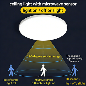 Lampe à détecteur de mouvement facile à installer pour l'extérieur, jardin, cour, escalier, 18 W, induction radar automatique, <span class=keywords><strong>plafonnier</strong></span> - Product Image 3