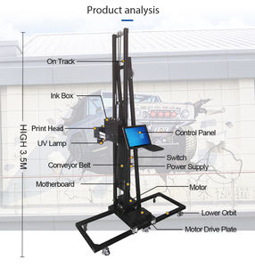Máquina de Impresión de Pared <span class=keywords><strong>Vertical</strong></span> 3D de Venta Caliente, Impresora de Inyección de Tinta UV para Paredes de <span class=keywords><strong>Cemento</strong></span> y Piedra, Impresoras de Inyección de Tinta Directa UV 3D - Product Image 3