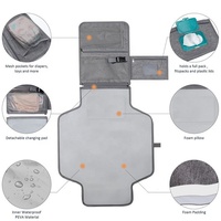 Tapis à langer pliable multifonctionnel pour maman, avec motif personnalisable, structure ouverte, ceinture d'épaule amovible, idéal pour l'extérieur