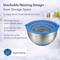 Ensemble de bols mélangeurs empilables en acier inoxydable écologique avec couvercle en verre, bols à salade antidérapants, ensemble d'ustensiles de cuisine peu encombrants pour la maison