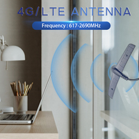 Antenne externe MIMO 3-en-1 5G de qualité supérieure 600-6000 MHz 3x5G + GPS SMA Mâle à isolation élevée pour routeur CPE véhicule