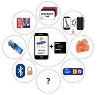 Vente en gros usine : Étiquette autocollante NFC NTAG213/215/216, Inlay NFC rond de 13,56 MHz en forme de pièce de monnaie