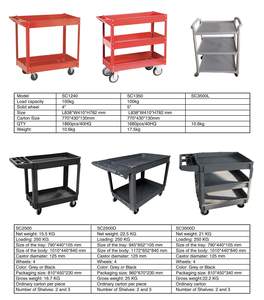 Alat penyimpanan troli seluler 3 tingkat tugas berat, roda keranjang utilitas untuk penggunaan toko perbaikan rumah kerja garasi industri - Product Image 6