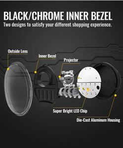 Feux antibrouillard pour moto 4,5 pouces, éclairage auxiliaire LED pour Harley-Davidson Street Glide, feux antibrouillard LED assortis aux phares ronds de 7 pouces - Product Image 5