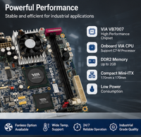 Carte mère industrielle Mini ITX VIA VB7007 17x17cm avec processeur C7 intégré, double Ethernet rapide, DDR2 pour machine de point de vente