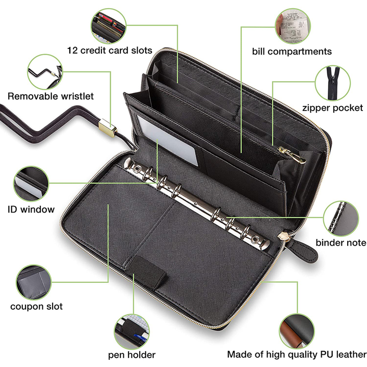 Porta ID Pelle Poliuretano Multicolore Con Slot Per Carte, Borsa