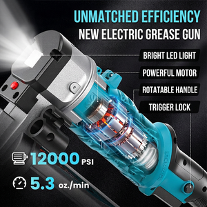 Pistola de engrase, a batería de litio, de tamaño pequeño, de doble propósito, comercial, de alta presión, totalmente automática - Product Image 2