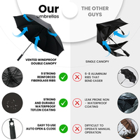 Les plus populaires en gros Grande poignée automatique Logo coupe-vent Imprime Grand parapluie de golf de marque personnalisée promotionnel de luxe avec logo