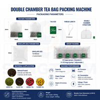 Máquina automática de doble cámara para envasar hojas de té en polvo y hojas secas en bolsas de té con hilo y etiqueta