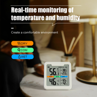 Thermo-hygromètre industriel à écran LCD avec rétroéclairage, en plastique, indice de protection IP43, pour usage intérieur, compatible OEM, modèle BQ BQ1909