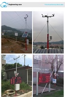 IoT Lorawan 4G énergie solaire forêt plante surveillance météorologique capteur extérieur Station météo automatique