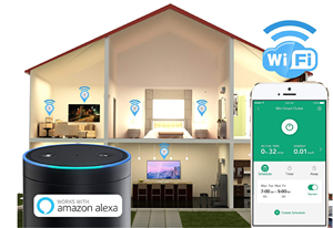 2024 nueva aplicación Control remoto Protector contra sobretensiones USB WIFI tira de alimentación enchufe de la UE enchufe <span class=keywords><strong>inteligente</strong></span> tira de Alimentación <span class=keywords><strong>inteligente</strong></span> - Product Image 6