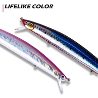 Leurre de pêche artificiel flottant pour bar, 175 mm, 24,5 g, avec hameçon VMC, corps dur en plastique, type minnow