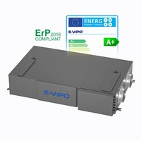 Système de ventilation E-VIPO ERV Économie d'énergie Filtration Air frais Récupérateur de chaleur HRV Machine Système de récupération de chaleur automatique sain