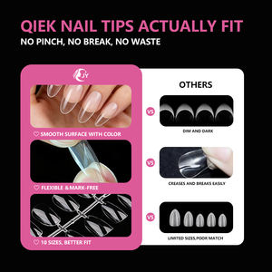 JIEYU PMMA/ABS Faux ongles français effilés transparents/naturels personnalisés pour salon de manucure DIY pour la maison DIY Salons de manucure - Product Image 3