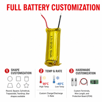 Batterie Li-polymère rechargeable ultra-mince personnalisée 55125 10mAh 9.5mAh pour montre connectée, casque Bluetooth, appareils médicaux