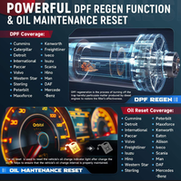 LAUNCH CRP129 HD 24V Herramienta de Diagnóstico para Camiones de Servicio Pesado, Todos los Sistemas, 7 Servicios, Aceite, Velocidad, Inyector, Escáner OBD2