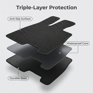 พรมปูพื้นรถยนต์รุ่นหรู ARTES รุ่น AT5023 2026 แบบสากล กันน้ำ กันลื่น TPE หนา 7 มม. ลายรังผึ้ง 3 มิติ ชุดเต็ม - Product Image 2