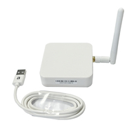 Passerelle IoT d'intérieur pour fabricants, Pont Wi-Fi BLE, iBeacon, MQTT sans fil pour la réception de données et les appareils Beacon