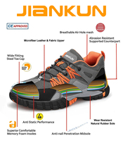Chaussures de sécurité JIANKUN à tige basse, anti-perforation, en cuir durable, avec semelle en caoutchouc, pour hommes, pour chantier et usine