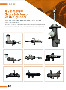 Cilindro Maestro de Embrague <span class=keywords><strong>Naiba</strong></span> Compatible con Volkswagen OEM 1J2721388A/C/6Q0721388/6Q0721388A/C - Product Image 5