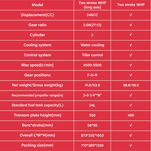 Hot Selling 18H P <span class=keywords><strong>2</strong></span> Takt Buitenboordmotor Voor Zeiljachten Bootmotor Fuera De Borda - Product Image 3